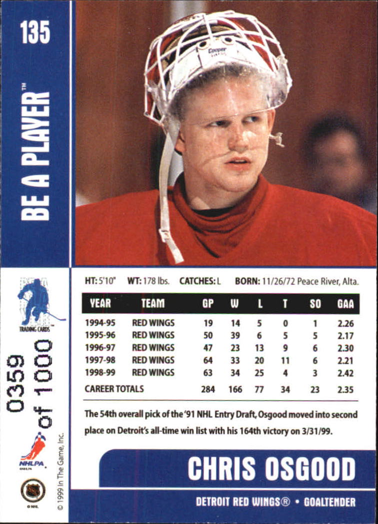 Sports Card Back
