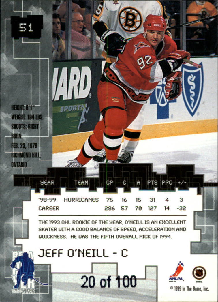 Sports Card Back