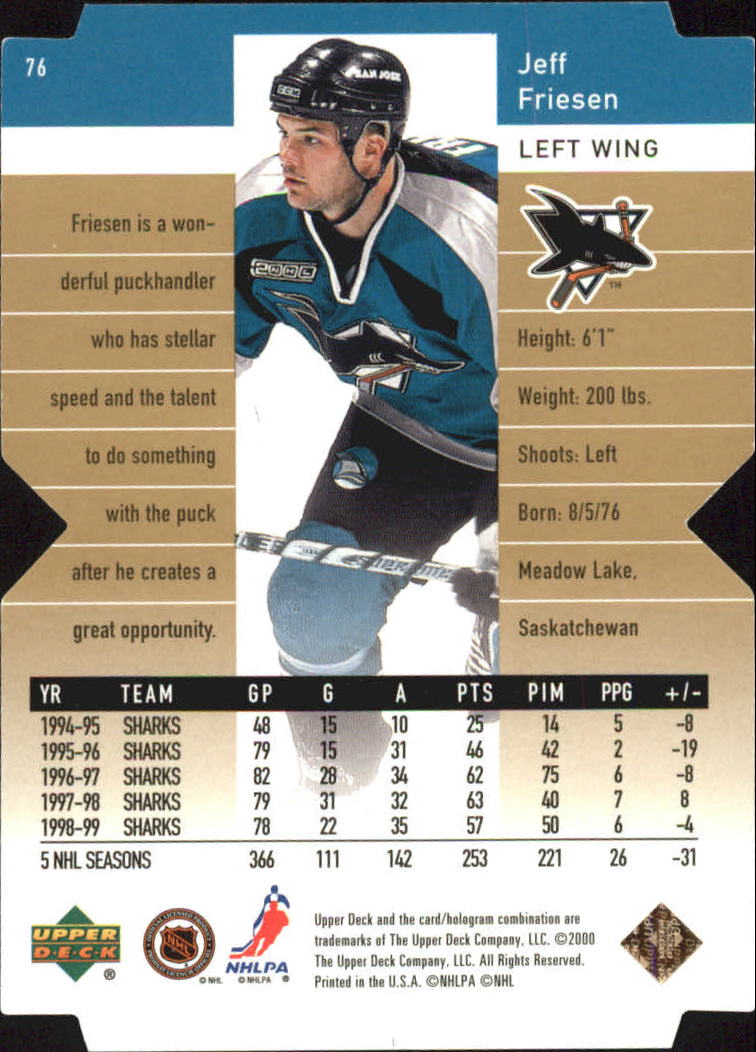 Sports Card Back