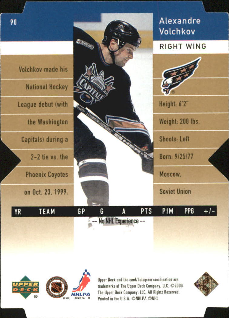 Sports Card Back