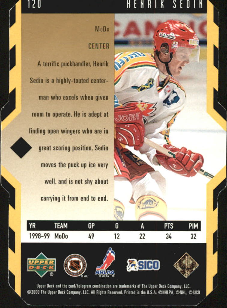 Sports Card Back