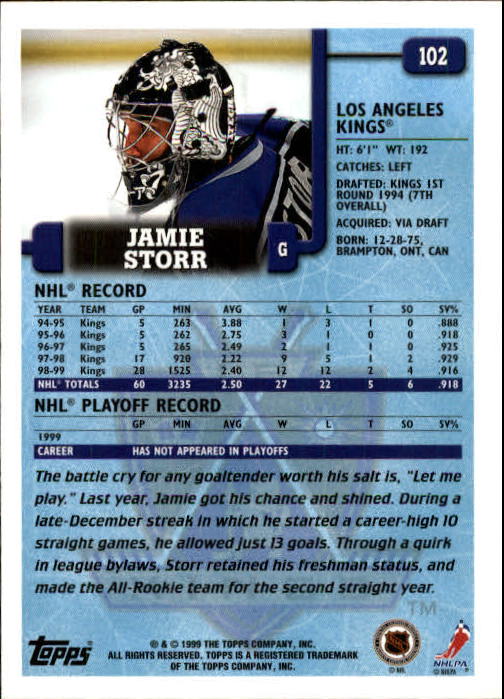 Sports Card Back