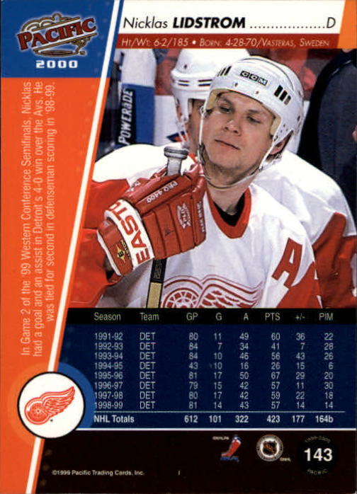 Sports Card Back