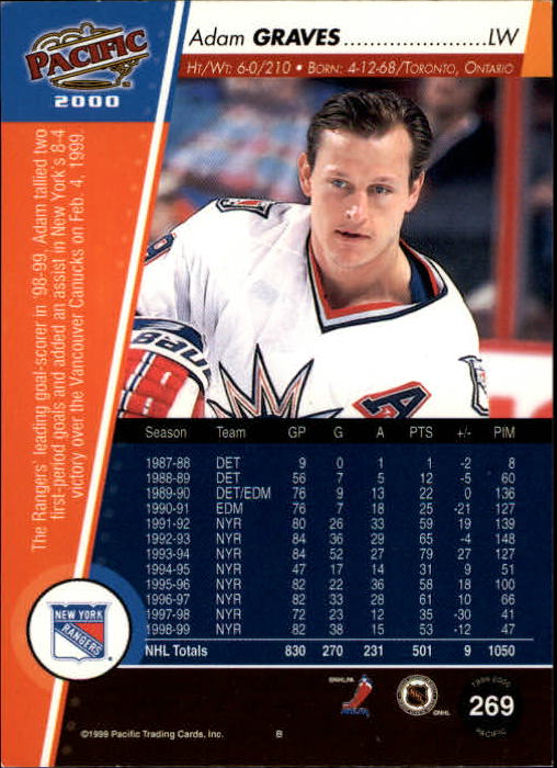 1999-00 Pacific - #437 Peter Bondra