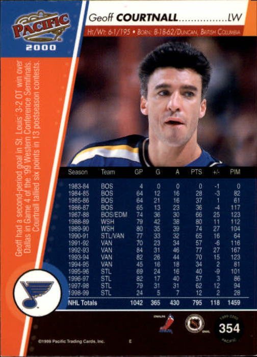 1999-00 Pacific - #437 Peter Bondra