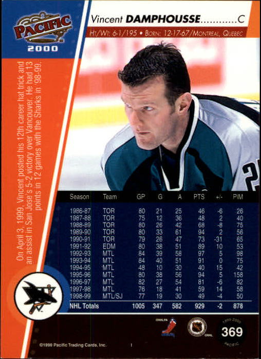 1999-00 Pacific - #437 Peter Bondra