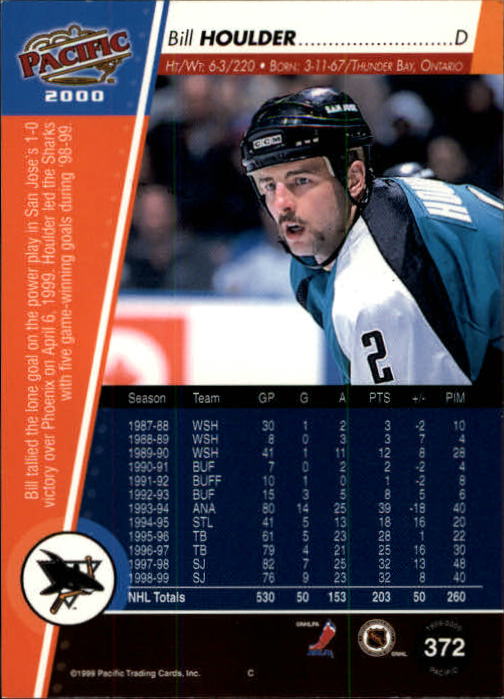 1999-00 Pacific - #437 Peter Bondra