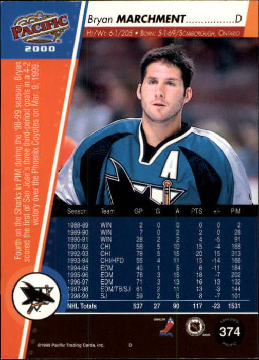 1999-00 Pacific - #437 Peter Bondra