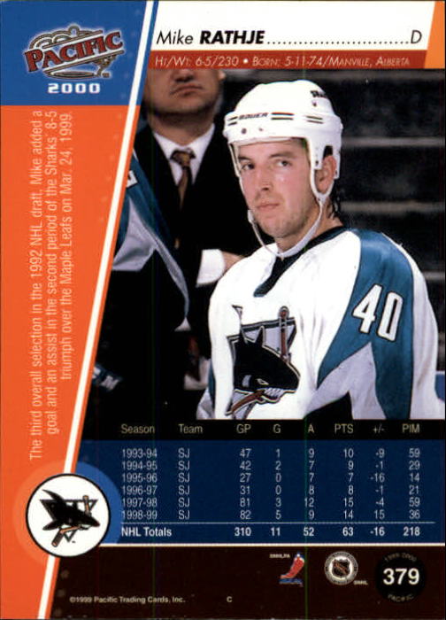 1999-00 Pacific #379 Mike Rathje back image