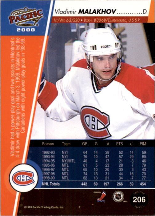 Sports Card Back