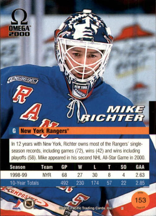 1999-00 Pacific Omega #153 Mike Richter back image