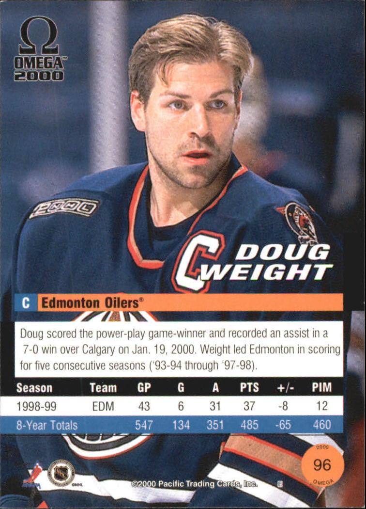1999-00 Pacific Omega Premiere Date #96 Doug Weight back image