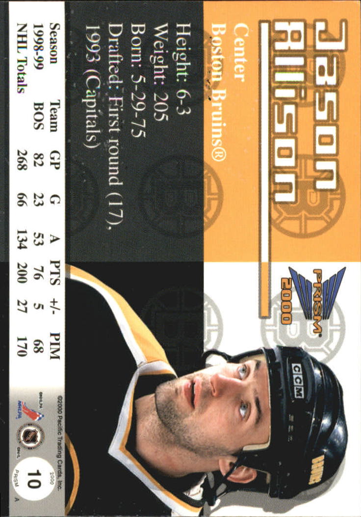 Sports Card Back