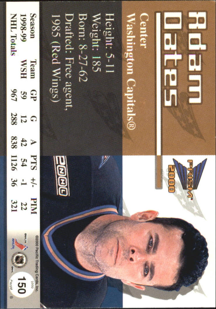 Sports Card Back