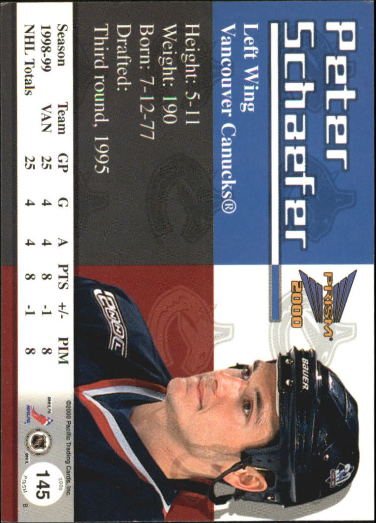 Sports Card Back