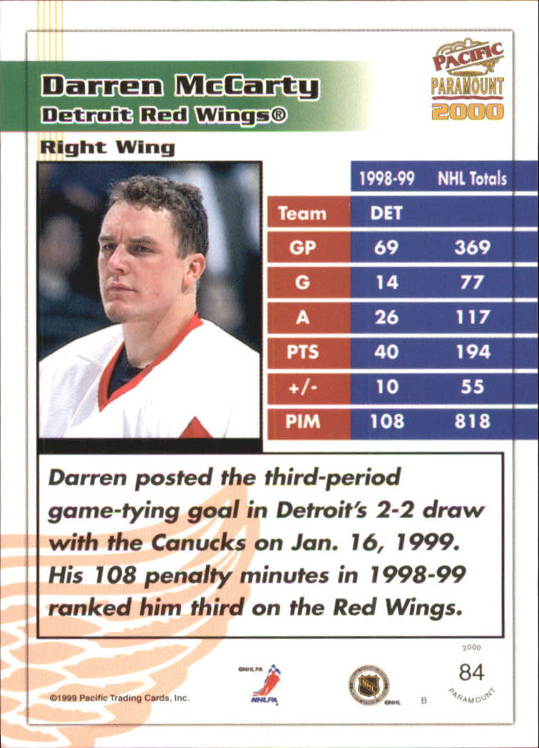 Sports Card Back