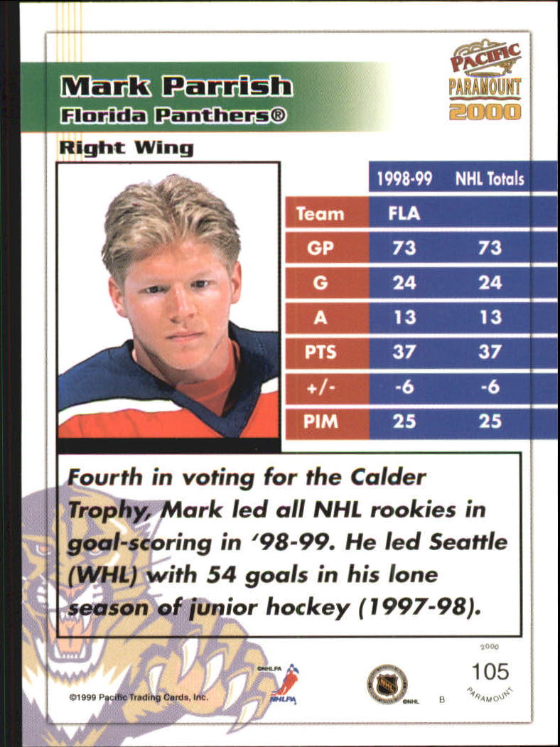 Sports Card Back