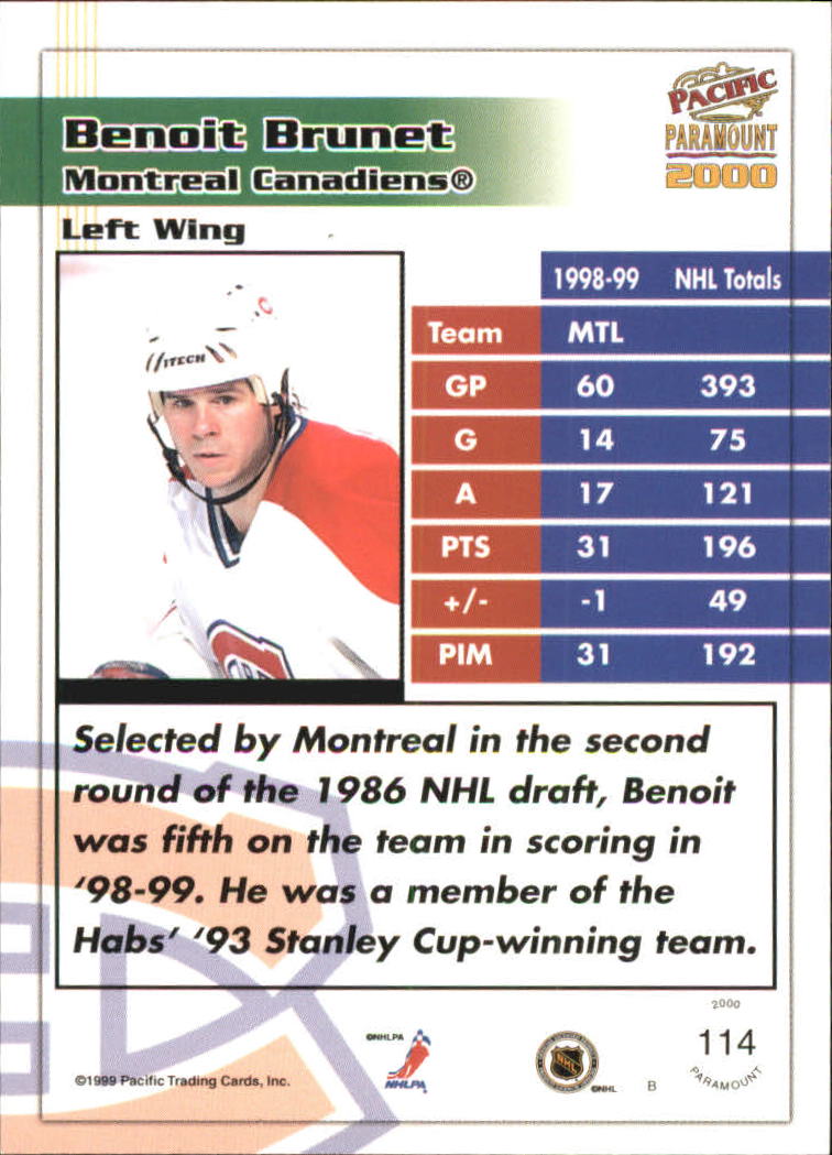 Sports Card Back