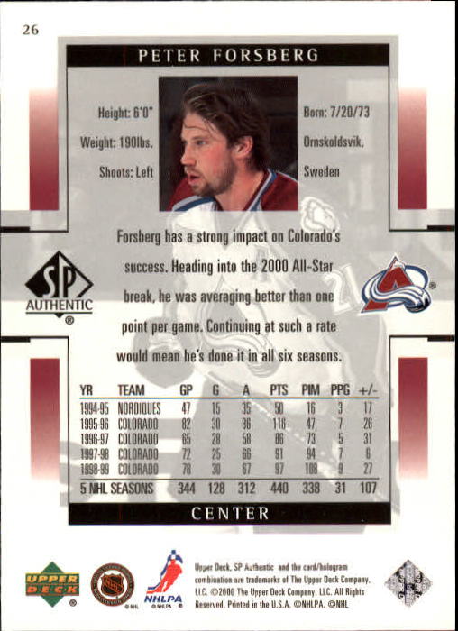 1999-00 SP Authentic #26 Peter Forsberg back image
