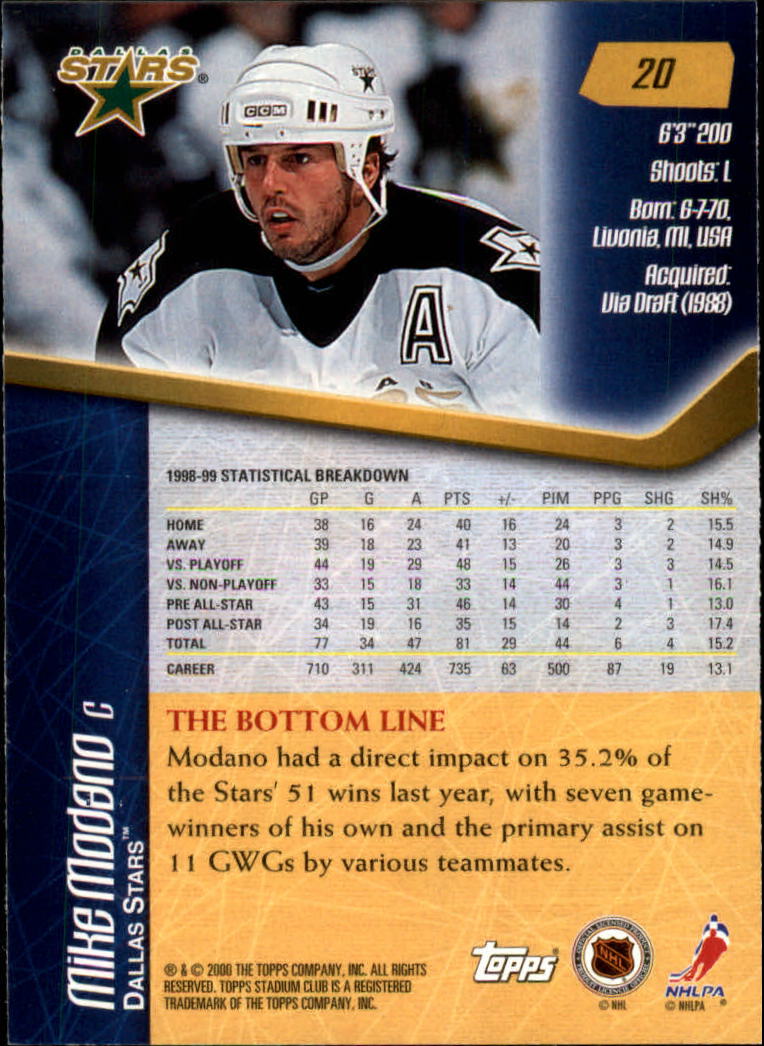 Mike Modano Cards (1990-2011) - Stars Red Wings - You Choose Your Cards