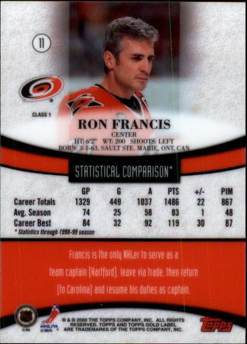 1999-00 Topps Gold Label Class 1 #11 Ron Francis back image