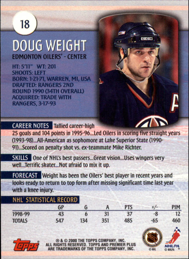 1999-00 Topps Premier Plus #18 Doug Weight back image