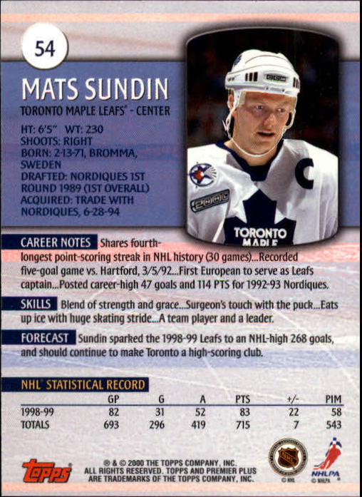 1999-00 Topps Premier Plus #54 Mats Sundin back image