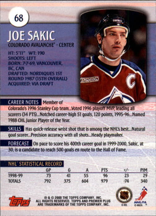 1999-00 Topps Premier Plus #68 Joe Sakic back image