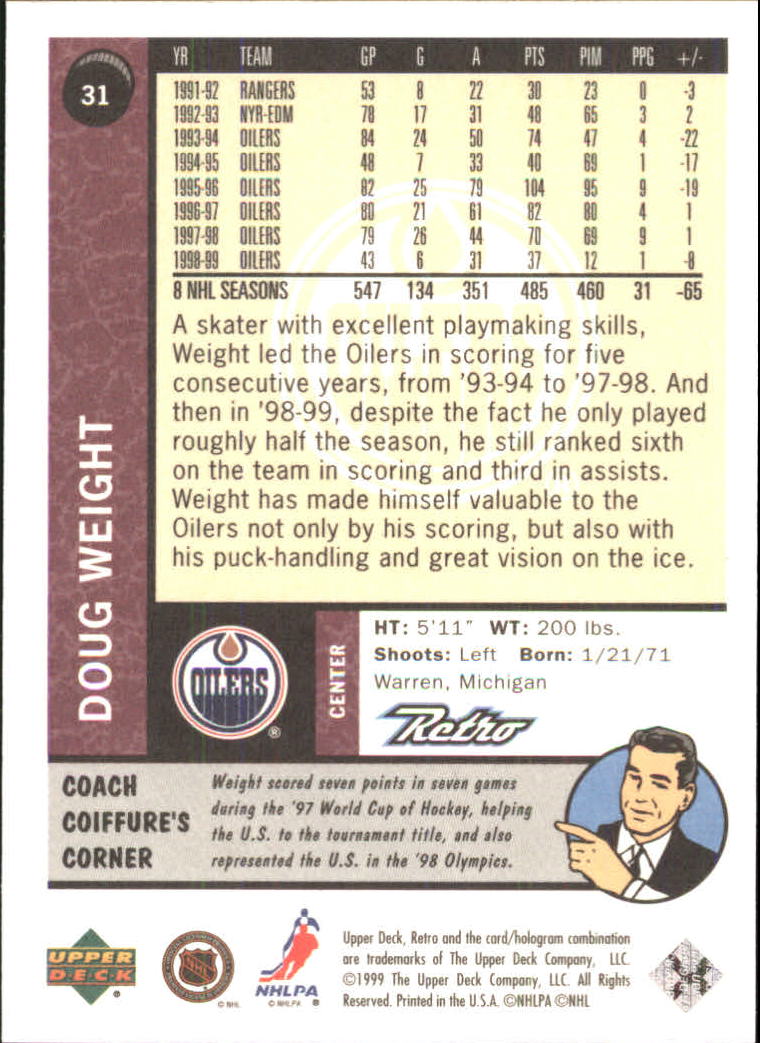 1999-00 Upper Deck Retro #31 Doug Weight back image