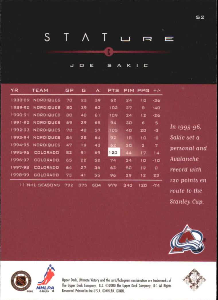 1999-00 Ultimate Victory Stature #S2 Joe Sakic back image
