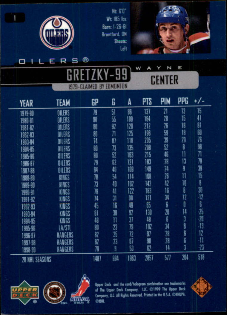 1999-00 Upper Deck #1 Wayne Gretzky back image