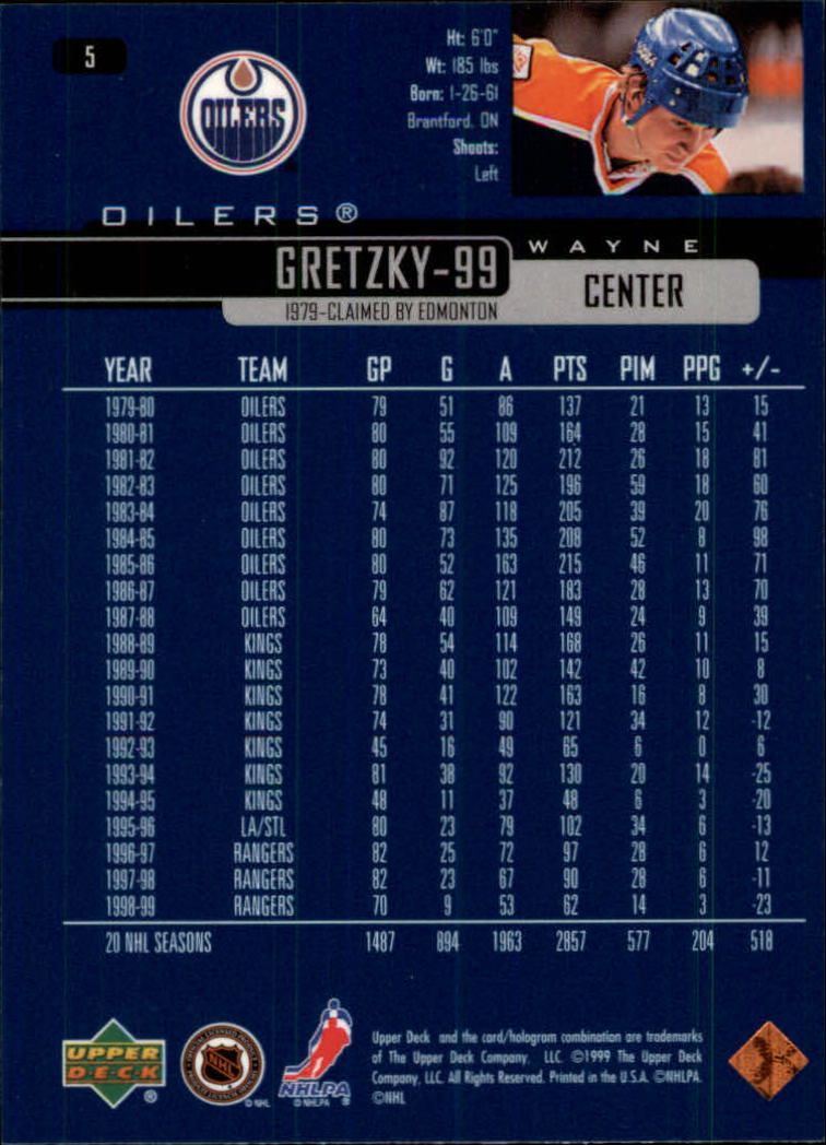 1999-00 Upper Deck #5 Wayne Gretzky back image
