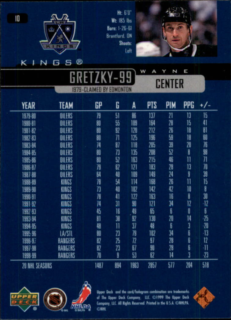1999-00 Upper Deck #10 Wayne Gretzky back image