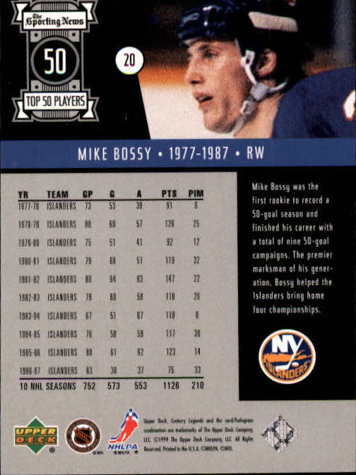 1999-00 Upper Deck Century Legends #20 Mike Bossy back image