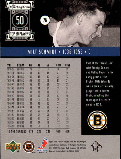1999-00 Upper Deck Century Legends #26 Milt Schmidt back image