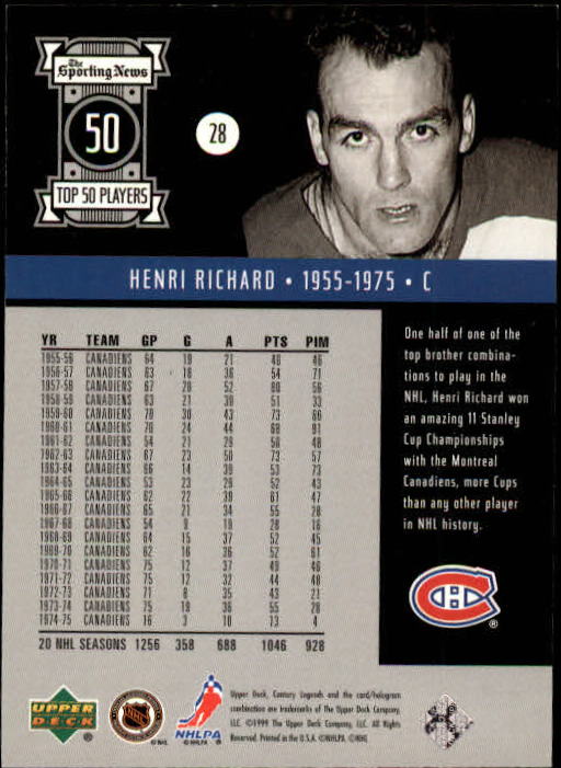 1999-00 Upper Deck Century Legends #28 Henri  Richard back image