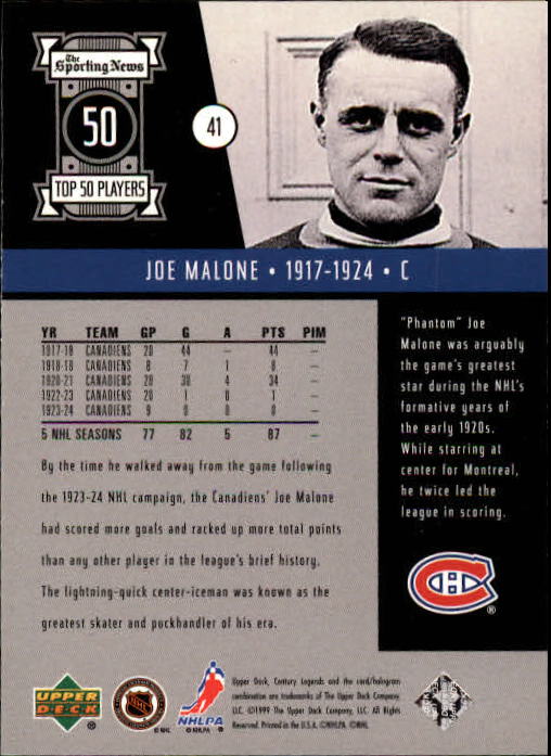 1999-00 Upper Deck Century Legends #41 Joe Malone back image