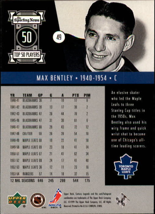 1999-00 Upper Deck Century Legends #49 Max Bentley back image