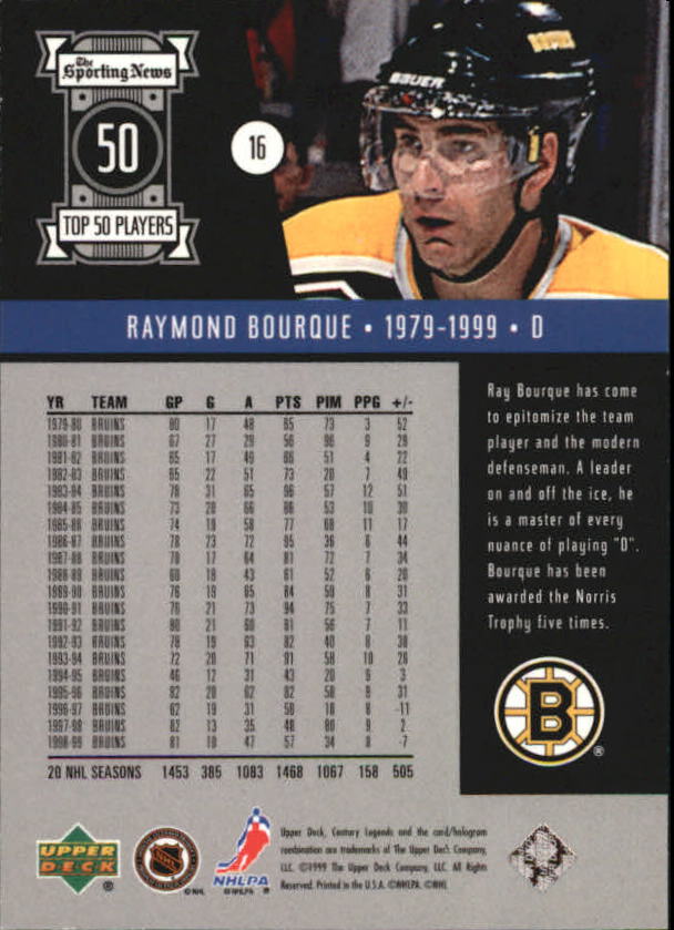 Sports Card Back