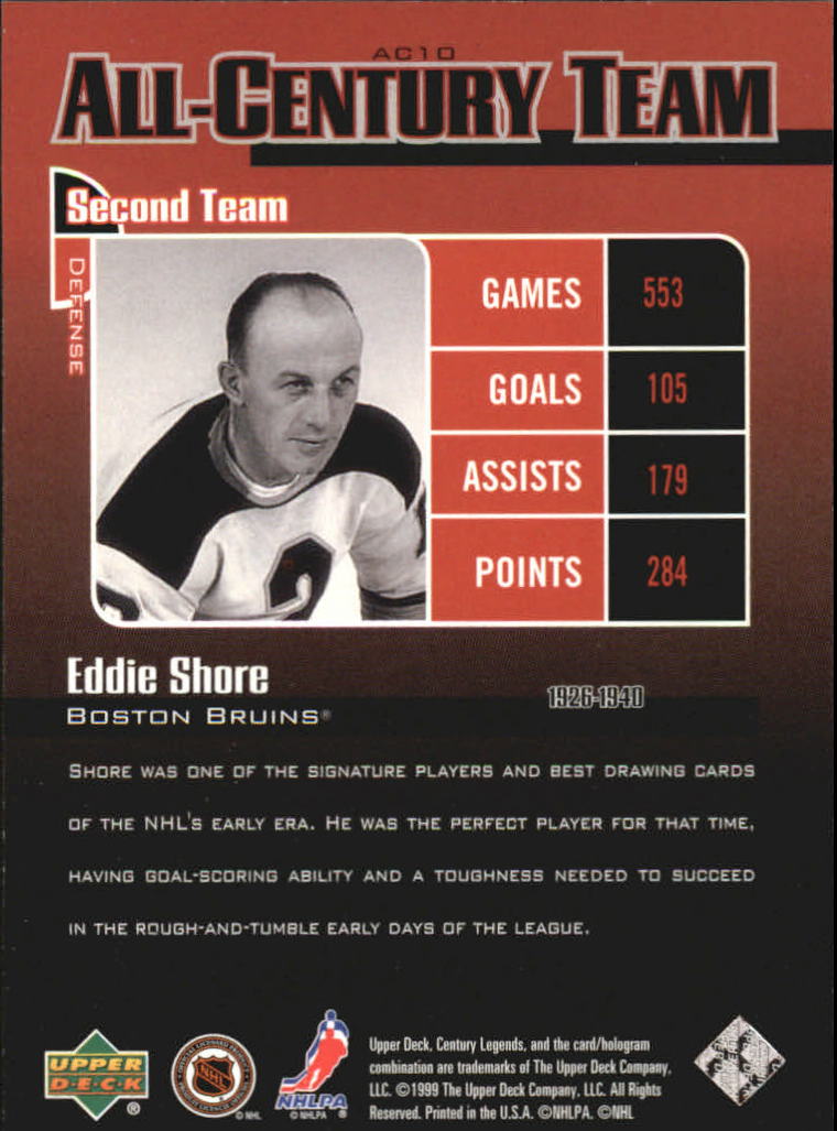 1999-00 Upper Deck Century Legends All Century Team #AC10 Eddie Shore back image