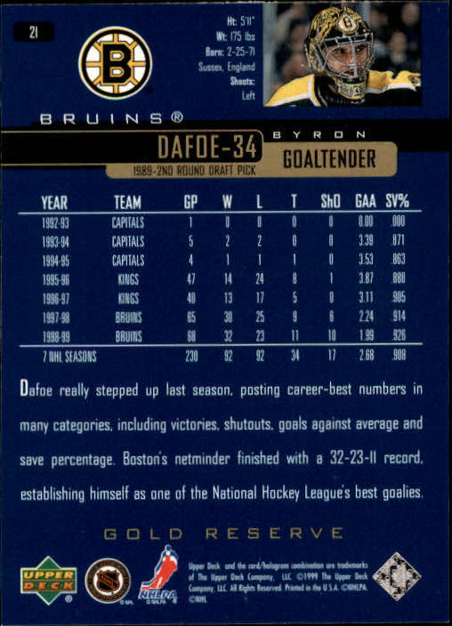 1999-00 Upper Deck Gold Reserve - #182 Dave Andreychuk