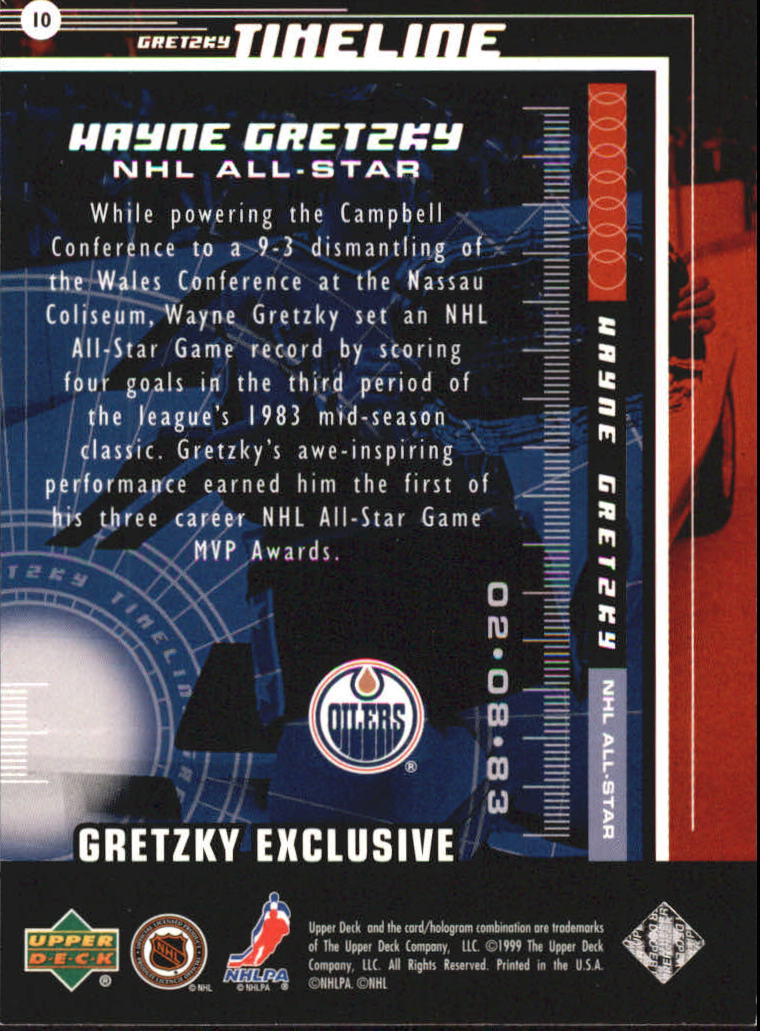 1999-00 Upper Deck Gretzky Exclusives #10 Wayne Gretzky back image
