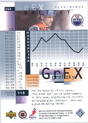 1999-00 Upper Deck HoloGrFx Gretzky GrFx #GG6 Wayne Gretzky back image