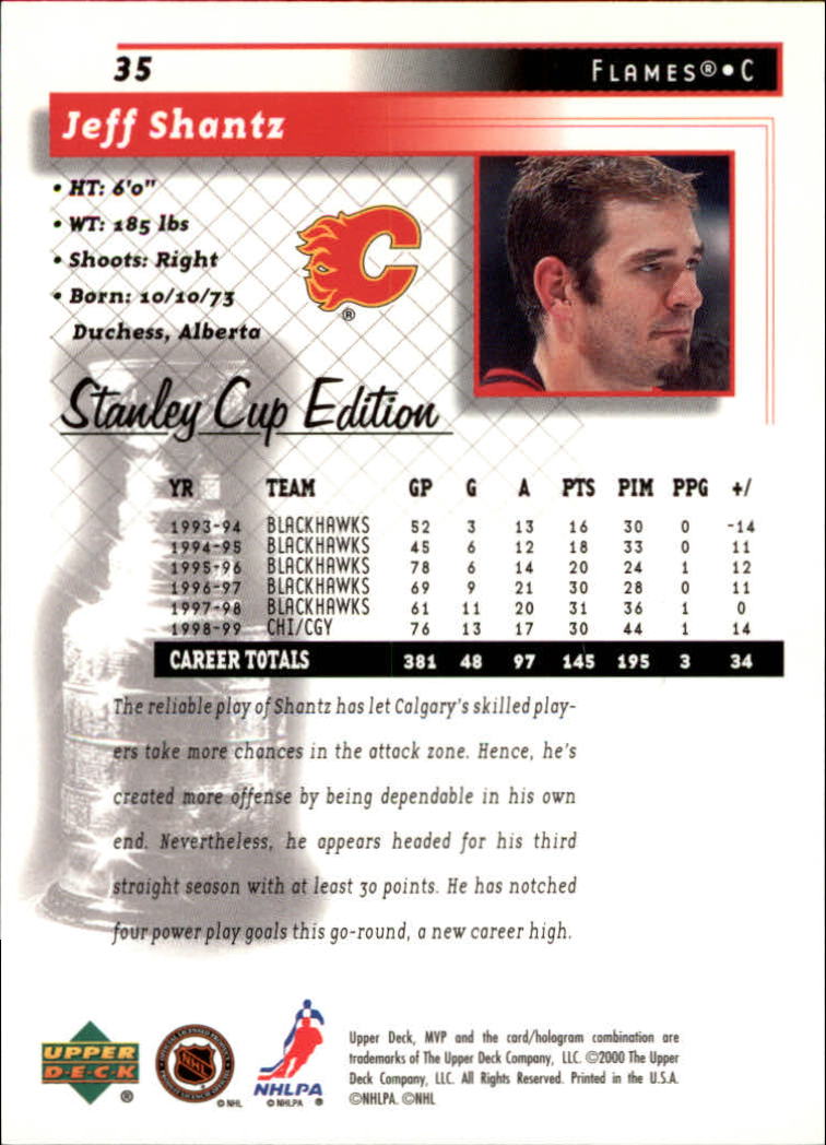1999-00 Upper Deck MVP SC Edition #35 Jeff Shantz back image