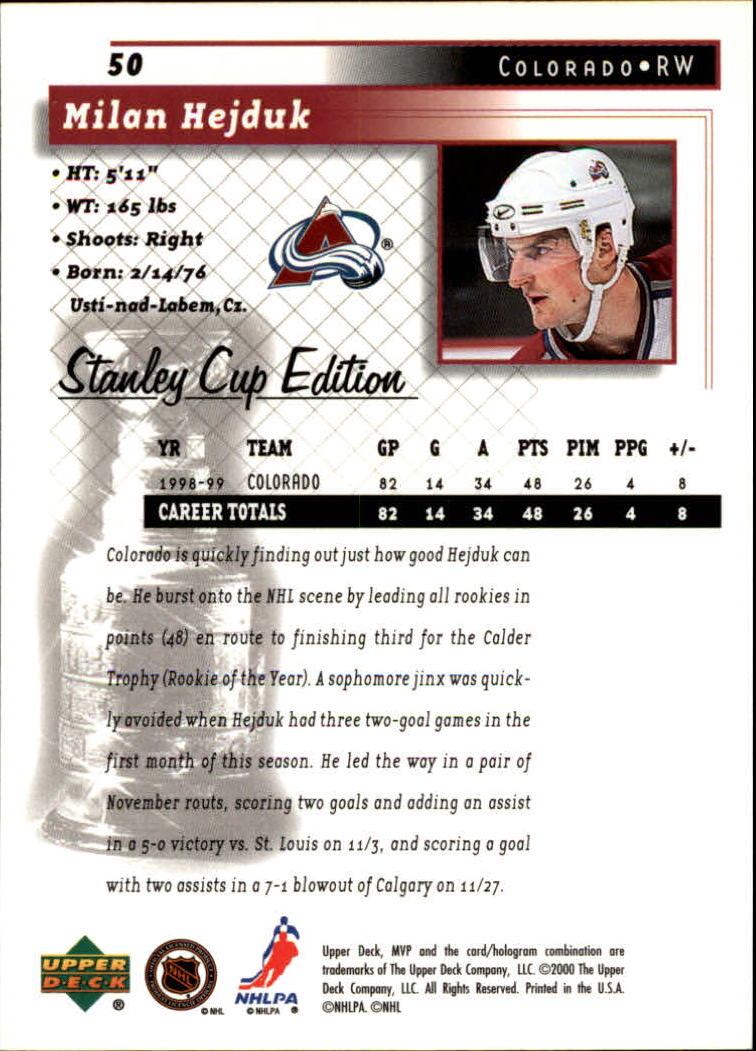 1999-00 Upper Deck MVP SC Edition #50 Milan Hejduk back image