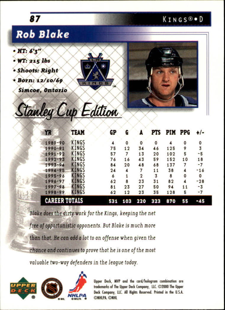 1999-00 Upper Deck MVP SC Edition #87 Rob Blake back image