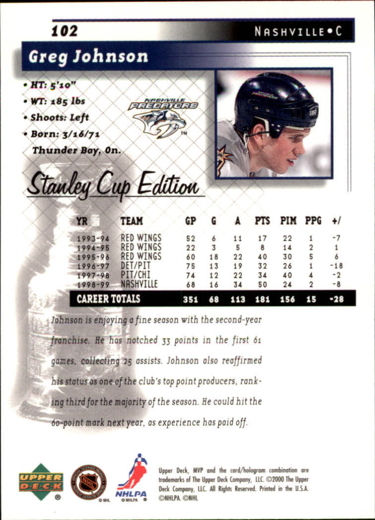 1999-00 Upper Deck MVP SC Edition #102 Greg Johnson back image