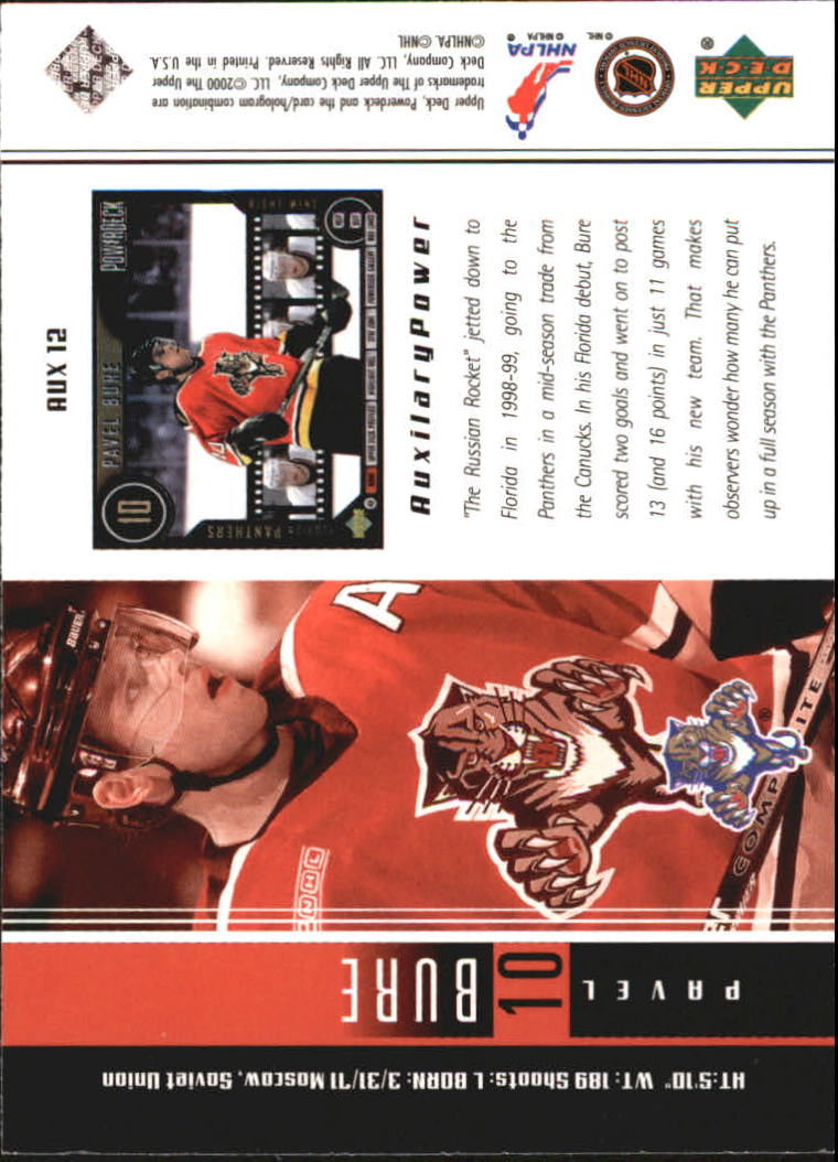 1999-00 Upper Deck PowerDeck Auxiliary #12 Pavel Bure back image