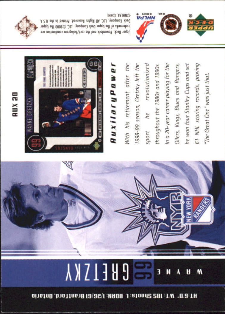 1999-00 Upper Deck PowerDeck Auxiliary #20 Wayne Gretzky back image