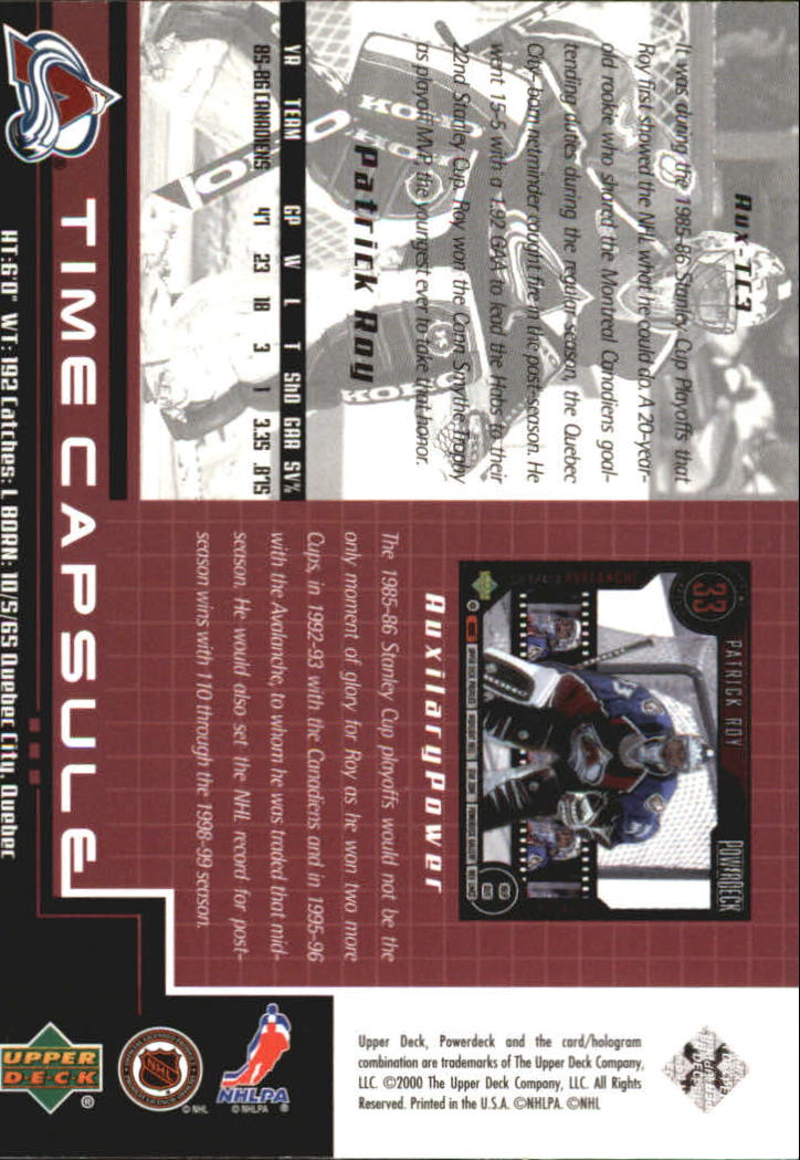 1999-00 Upper Deck PowerDeck Time Capsule Auxiliary #T3 Patrick Roy back image